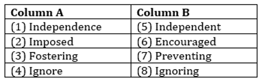 English Language Quiz For LIC AAO/ADO Prelims 2023- 3rd February_5.1