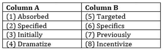 English Language Quiz For LIC AAO/ADO Prelims 2023- 3rd February_6.1