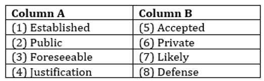 English Language Quiz For LIC AAO/ADO Prelims 2023- 3rd February_11.1