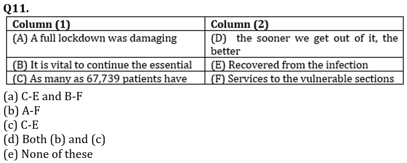 English Language Quiz For LIC AAO/ADO Prelims 2023- 3rd February_13.1