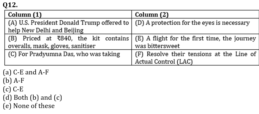 English Language Quiz For LIC AAO/ADO Prelims 2023- 3rd February_14.1