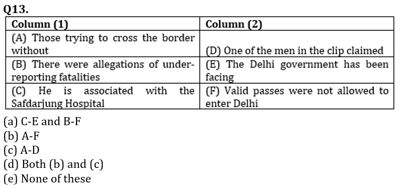 English Language Quiz For LIC AAO/ADO Prelims 2023- 3rd February_15.1