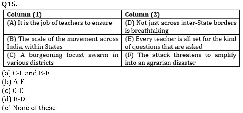 English Language Quiz For LIC AAO/ADO Prelims 2023- 3rd February_17.1