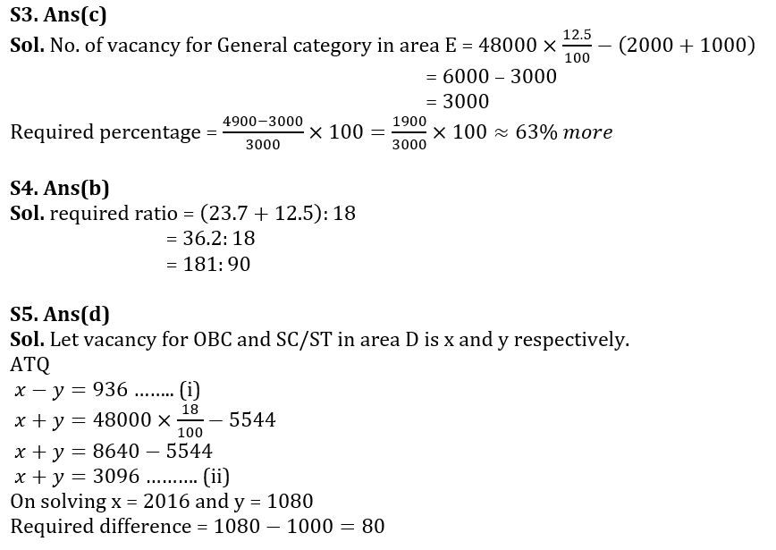 Quantitative Aptitude Quiz For RBI Grade B Phase 1 2023 4thFebruary_7.1