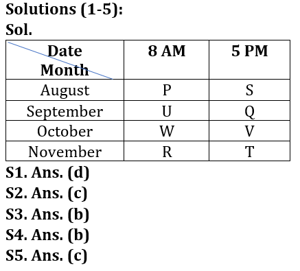 Reasoning Quiz For Bank Foundation 2023 -13th September |_3.1