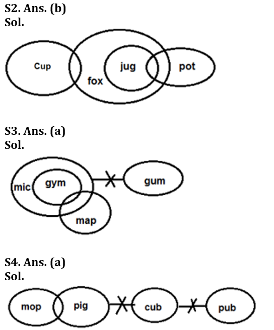 Reasoning Ability Quiz For LIC AAO /ADO Prelims 2023-6th February_4.1