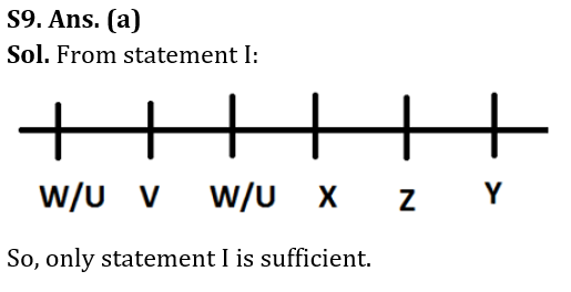 Reasoning Quiz For RBI Grade B Phase 1 2023-6th February_5.1