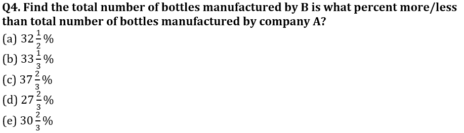 Quantitative Aptitude Quiz For LIC AAO/ADO Prelims 2023 -7th February_4.1