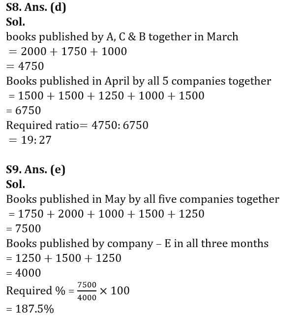 Quantitative Aptitude Quiz For LIC AAO/ADO Prelims 2023 -7th February_10.1