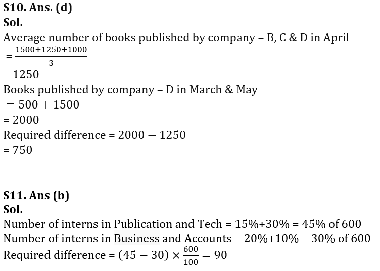 Quantitative Aptitude Quiz For LIC AAO/ADO Prelims 2023 -7th February_11.1