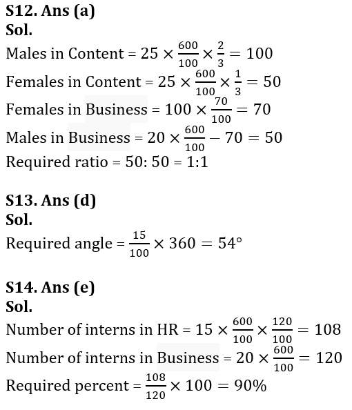 Quantitative Aptitude Quiz For LIC AAO/ADO Prelims 2023 -7th February_12.1