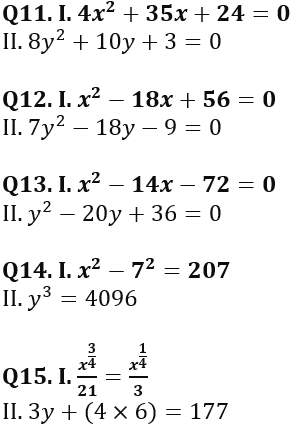 Quantitative Aptitude Quiz For Bank Foundation 2023 - 7th February_5.1