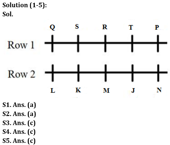 Reasoning Quiz For RBI Grade B Phase 1 2023-7th February_3.1