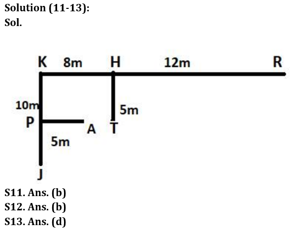 Reasoning Quiz For RBI Grade B Phase 1 2023-7th February_4.1