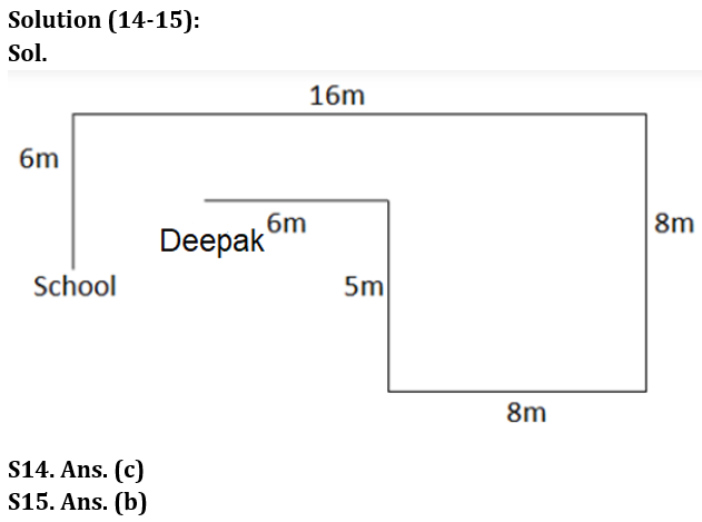 Reasoning Quiz For RBI Grade B Phase 1 2023-7th February_5.1