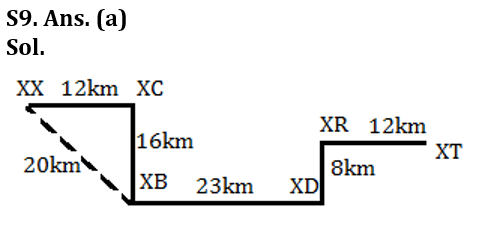 Reasoning Ability Quiz For LIC AAO /ADO Prelims 2023-8th February_7.1