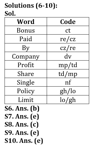 Reasoning Ability Quiz For LIC AAO /ADO Prelims 2023-9th February_4.1