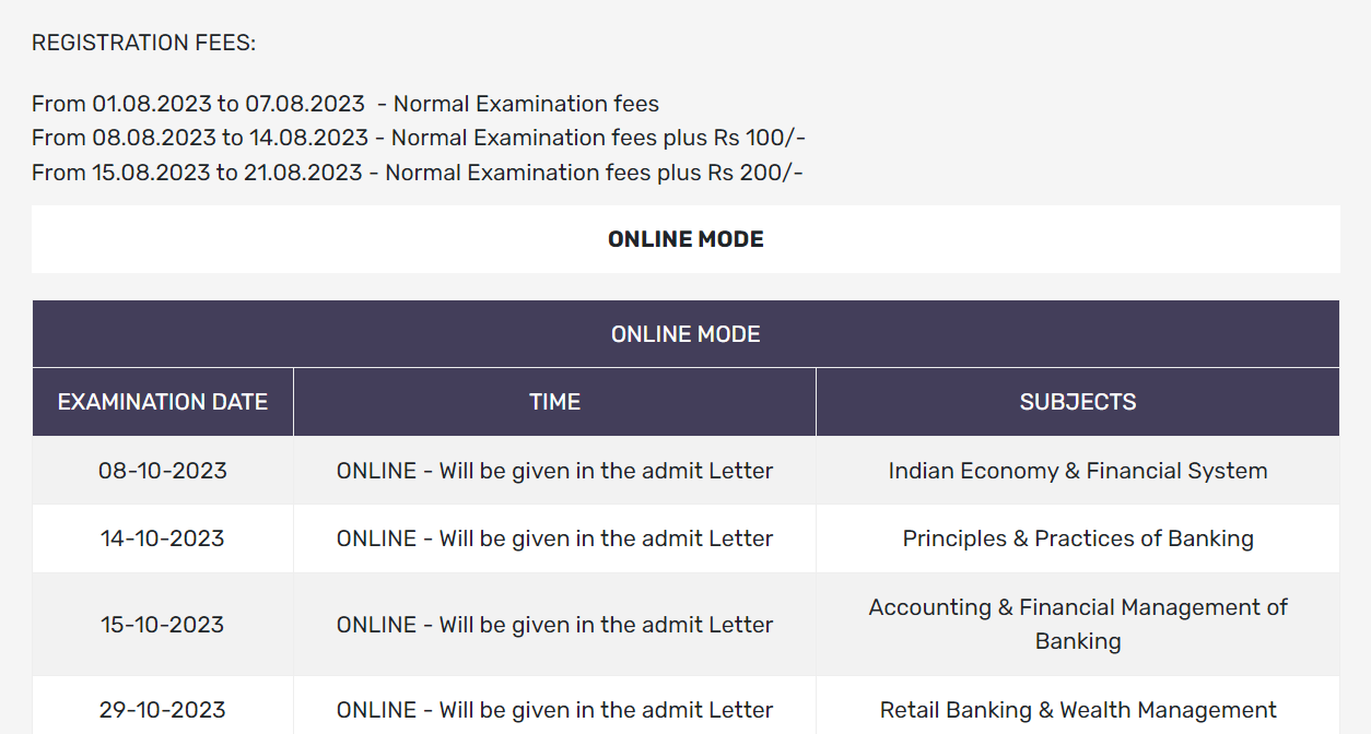 JAIIB Exam Date 2023 Out, JAIIB Exam Dates Calendar_4.1