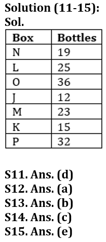 Reasoning Ability Quiz For LIC AAO /ADO Prelims 2023-10th February_4.1