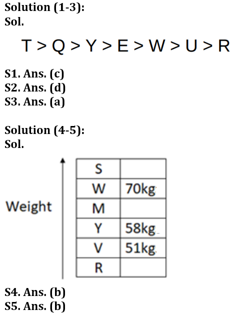 Reasoning Ability Quiz For Bank Foundation 2023-10th February_3.1