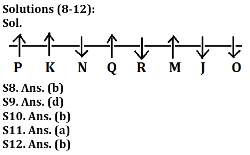 Reasoning Ability Quiz For Bank Foundation 2023-11th February_4.1