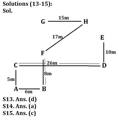 Reasoning Ability Quiz For Bank Foundation 2023-11th February_5.1