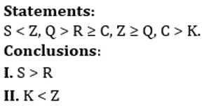 Reasoning Quiz For RBI Grade B Phase 1 2023-11th February_3.1