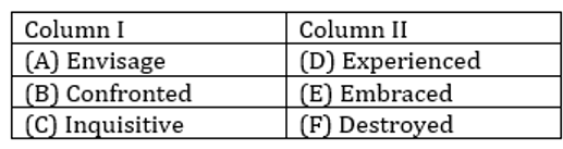 English Language Quiz For LIC AAO/ADO Prelims 2023 -11th February_3.1