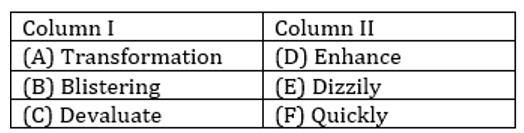 English Language Quiz For LIC AAO/ADO Prelims 2023 -11th February_5.1