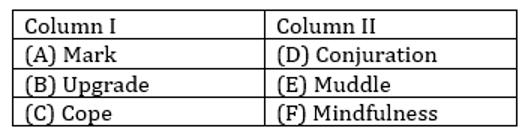 English Language Quiz For LIC AAO/ADO Prelims 2023 -11th February_6.1