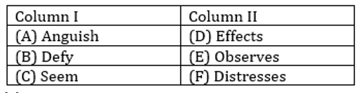 English Language Quiz For LIC AAO/ADO Prelims 2023 -11th February_7.1