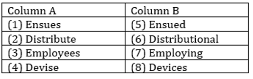 English Language Quiz For LIC AAO/ADO Prelims 2023 -11th February_9.1