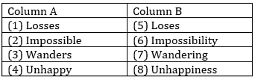 English Language Quiz For LIC AAO/ADO Prelims 2023 -11th February_11.1