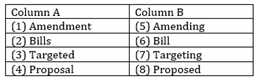 English Language Quiz For LIC AAO/ADO Prelims 2023 -11th February_12.1