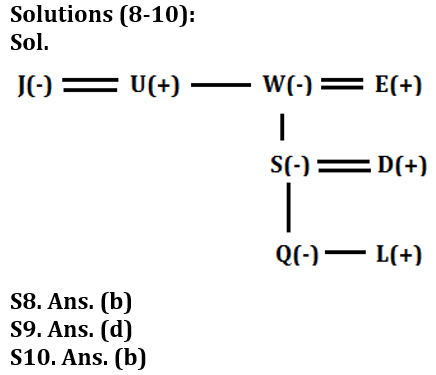 Reasoning Quiz For Bank Foundation 2023 -21st September |_5.1