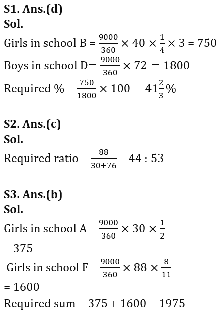 Quantitative Aptitude Quiz For LIC AAO/ADO Prelims 2023 -12th February_8.1