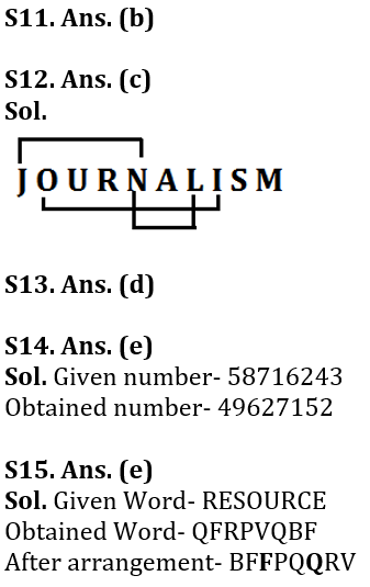 Reasoning Ability Quiz For LIC AAO /ADO Prelims 2023-13th February_5.1