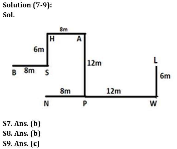 Reasoning Quiz For Bank Foundation 2023 -22nd September |_5.1