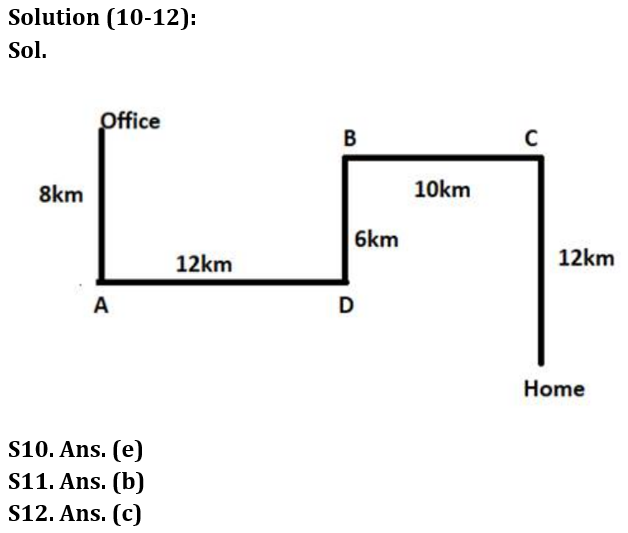 Reasoning Ability Quiz For Bank Foundation 2023-13th February_6.1