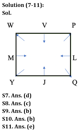 Reasoning Quiz For RBI Grade B Phase 1 2023-13th February_7.1