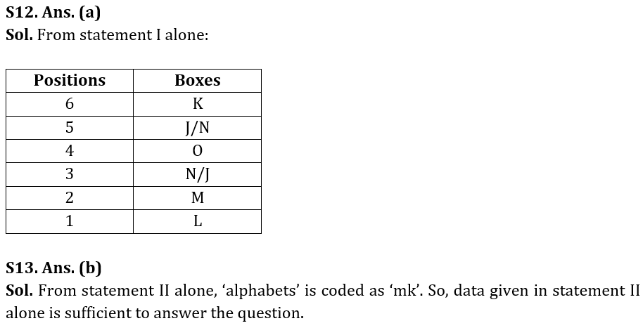 Reasoning Quiz For RBI Grade B Phase 1 2023-13th February_8.1