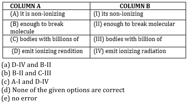 English Language Quiz For For RBI Grade B Phase 1 2023-14th February_4.1