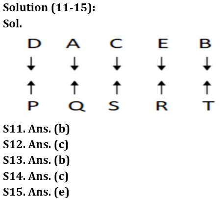 Reasoning Ability Quiz For Bank Foundation 2023-14th February_5.1