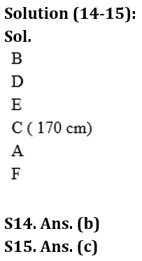 Reasoning Quiz For RBI Grade B Phase 1 2023-14th February_6.1