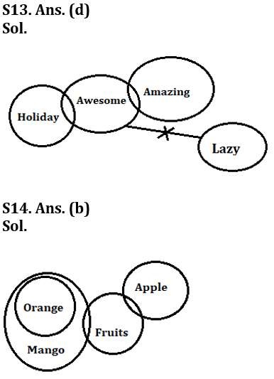 Reasoning Ability Quiz For LIC AAO /ADO Prelims 2023-15th February_6.1