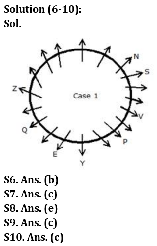 Reasoning Quiz For RBI Grade B Phase 1 2023-15th February_4.1