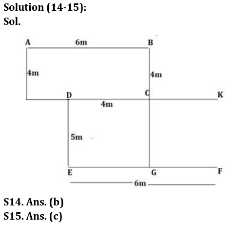 Reasoning Quiz For RBI Grade B Phase 1 2023-15th February_6.1