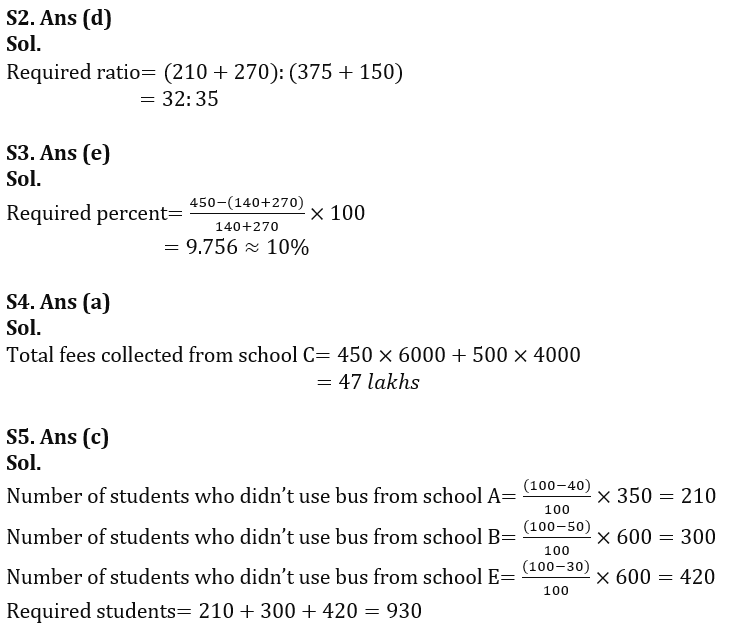 Quantitative Aptitude Quiz For RBI Grade B Phase 1 2023 -15th February_9.1