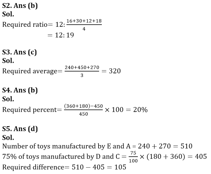 Quantitative Aptitude Quiz For LIC AAO/ADO Prelims 2023 -15th February_7.1