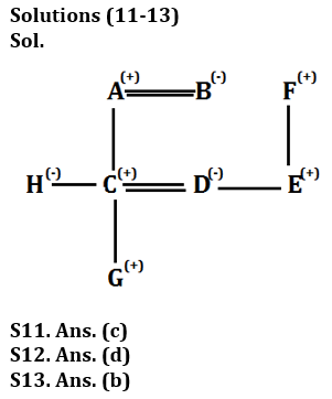 Reasoning Ability Quiz For LIC AAO /ADO Prelims 2023-16th February_5.1